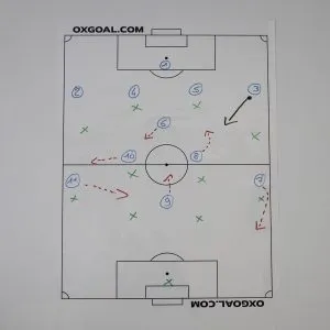 Rollo de 25 láminas electrostáticas - Fútbol