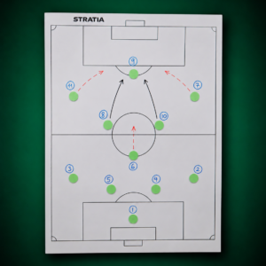 Rouleau de 25 Feuilles Électrostatiques – Football – Série Stratia